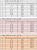 mok-specs.JPG