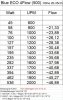 Tabelle_02.04.13.jpg