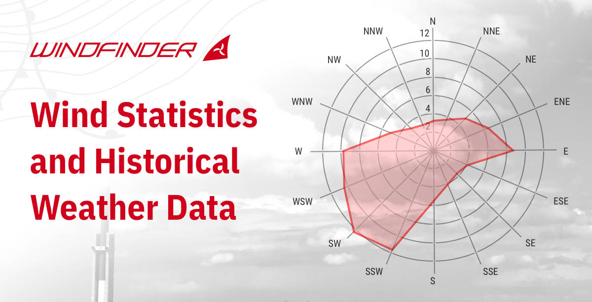de.windfinder.com